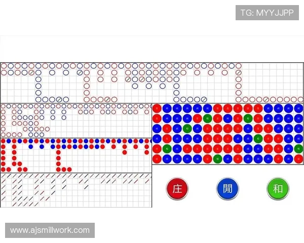 百家乐录单详细操作指南，让你轻松掌握每一步流程与技巧